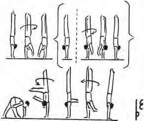 A = 0,1 B = 0,2 C = 0,3 D = 0,4 E = 0,5 F = 0,6 G = 0,7 H = 0,8 EG I: Niet acrobatische elementen