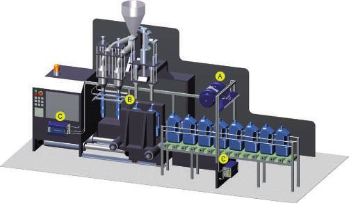 verontreiniging uit de omgeving op de materiaalbaan geëlimineerd en wordt een goede