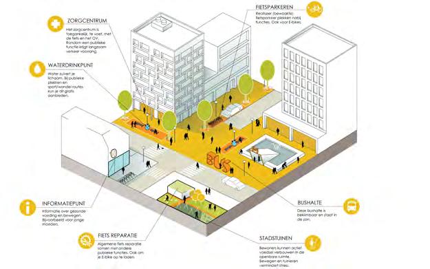 kilometertrack, schaduwstoep, technologie, cultuur, paviljoen, zwembaar water en