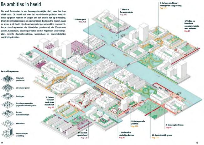 72 De Beweegvriendelijke stad Amsterdam Met De Beweegvriendelijke Stad wil de gemeente Amsterdam stimuleren om de openbare ruimte zo inrichten dat iedereen wordt aangemoedigd om meer te bewegen.