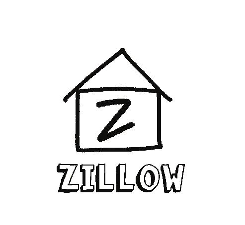 Een praktisch voorbeeld: Zillow Aan het eind van de zomer in 2013 was de koers van de Amerikaanse huizensite Zillow (Z) behoorlijk opgelopen.