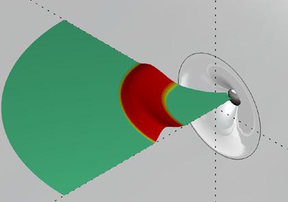 functionele bandbreedte kon worden behaald. Uit het onderzoek bleek dat de optimale vorm voor de koepel een ellips was.