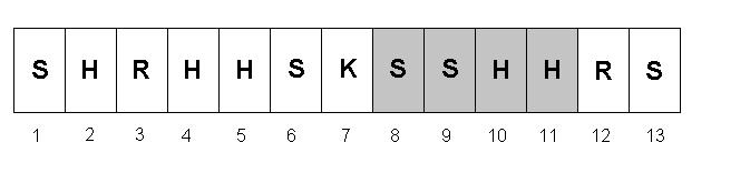 Onderdeel 3A: Een grootste geordende deel. Schrijf een programma nio3a dat een bestand hand.in als invoer krijgt; het programma geeft als uitvoer een tekstbestand 3a.uit dat bestaat uit twee regels.