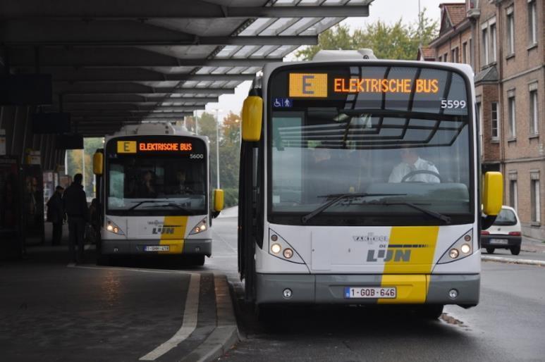 MOBILITEIT Groen gas, groene