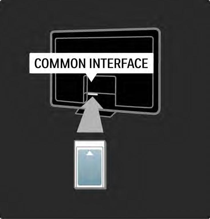 5.5.1 CA-module 2/2 Naar een CAM-service kijken Als er een CAM is geplaatst en de abonnementskosten zijn betaald, wordt het programma van de aanbieder van de digitale TV-service op de TV weergegeven.