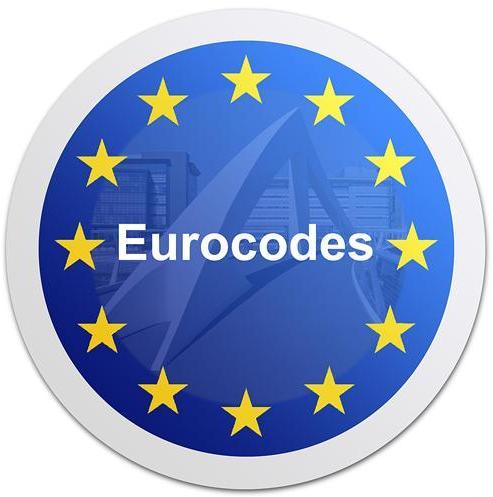 TOETSING: Eurocode als basis (NEN-EN