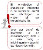 informatie vermeld in de werffiche, evenals op de bevindingen opgenomen in de risicoanalyse(s) die