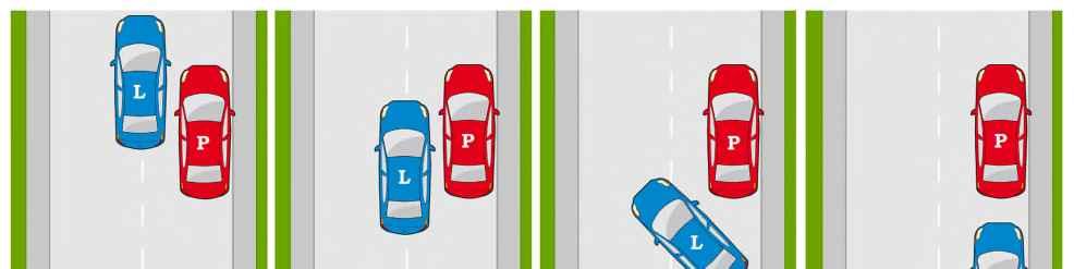 a. Achteruit in file parkeren Achteruit in file parkeren is de enige optie om in een kleine ruimte (één parkeerplek dus plusminus 1,5 maal de lengte van jouw auto) te parkeren.