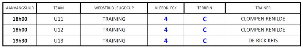 JEUGDSPELERS: Trainingen Onderbouw: