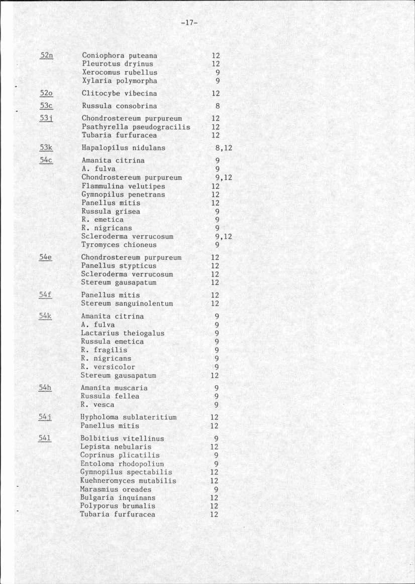 -17-52n Coniophora puteana 12 P1eurotus dryinus 12 Xerocomus rube11us 9 Xy1aria po1ymorpha 9 520 C1itocybe vibecina 12 53c Russu1a consobrina 8 53; Chondrostereum purpureum 12 Psathyre11a