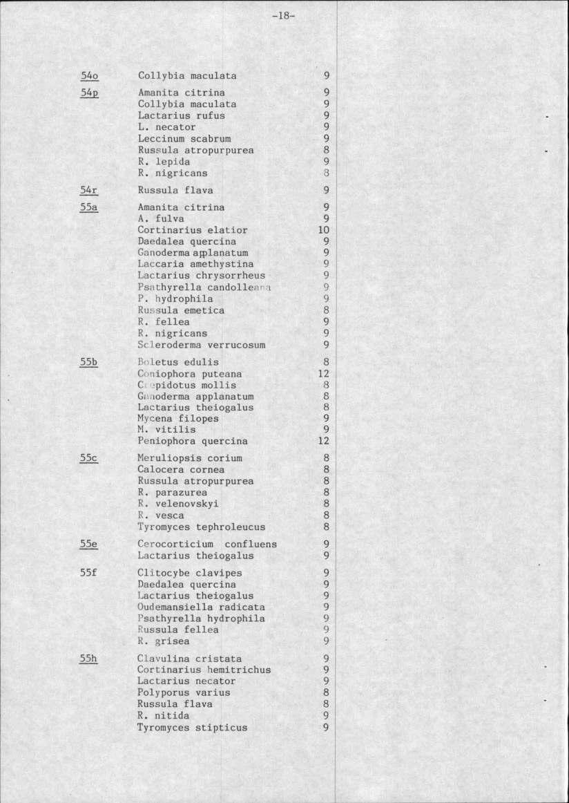 -18-540 Co11ybia macu1ata 9 54p Amanita citrina 9 Co11ybia macu1ata 9 Lactarius rufus 9 L. necator 9 Leccinum scabrum 9 Russu1a atropurpurea 8 R. lepida 9 R.