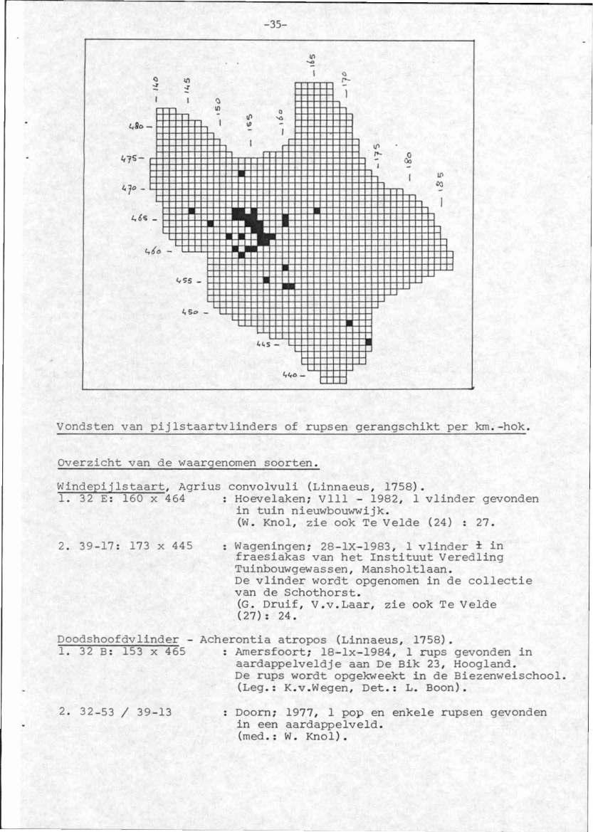セ セ -35- lil <l lil o! :! lil - 0 1/1 1,90 ojj '"- '<15 - Q セᄚ - VLセ _ "60 - <,ss _ 4so _ "los - 0- "" Vondsten van pijlstaartvlinders of rupsen gerangschikt per km.-hok.