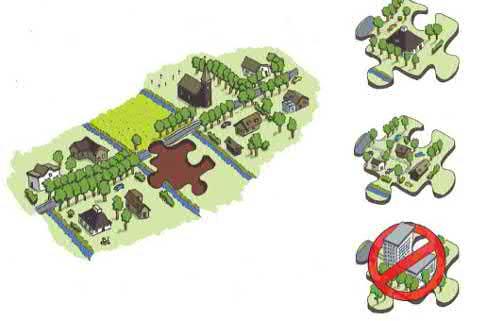 Spelregel 11 Voortbouwen op dorps-dna Afb