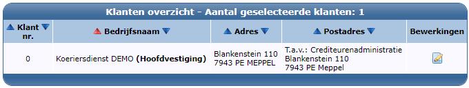 Open uw hoofdvestiging door op de regel te klikken: 3. Controleer uw bedrijfsgegevens en vul deze eventueel aan.