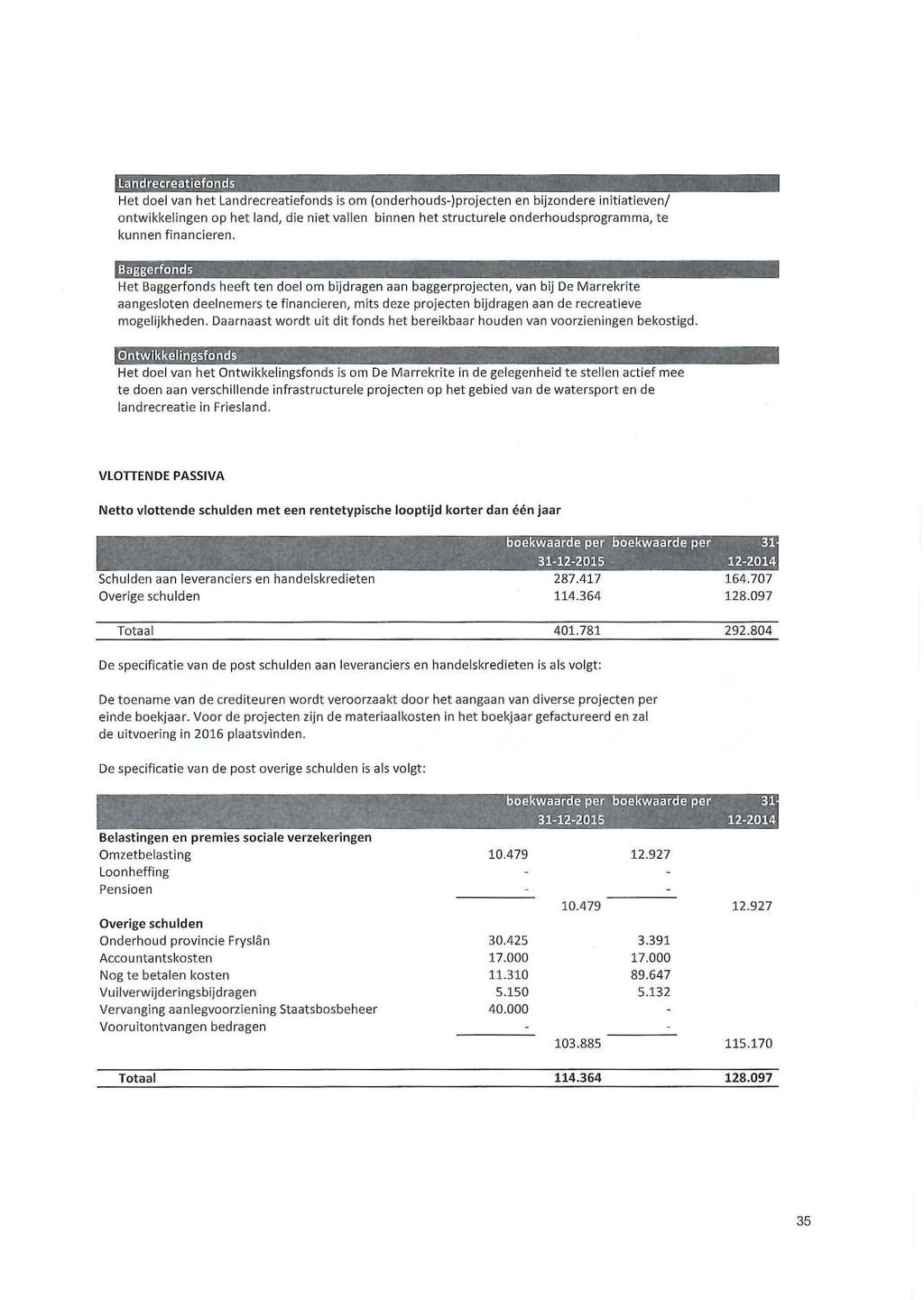 Landrecreatiefonds Het doel van het Land recreatiefonds is om (onderhouds-)projecten en bij zondere initiatieven/ ontwikkelingen op het land, die niet vallen binnen het structurele