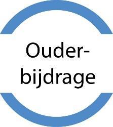 Januari 2019 1 di Kerstvakantie 2 wo Kerstvakantie 3 do Kerstvakantie 4 vr Kerstvakantie 5 za 6 zo 7 ma Studiedag, kinderen zijn vrij 8 di 9 wo 10 do 11 vr 12 za 13 zo 14 ma 15 di 16 wo 17 do 18 vr