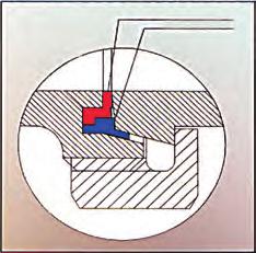 De centreerring en SKS puntstuk (met geïntegreerde centreerring) maken een metaal op metaal verbinding tussen draaddeel en puntstuk en voorkomt uitlijnigheid.