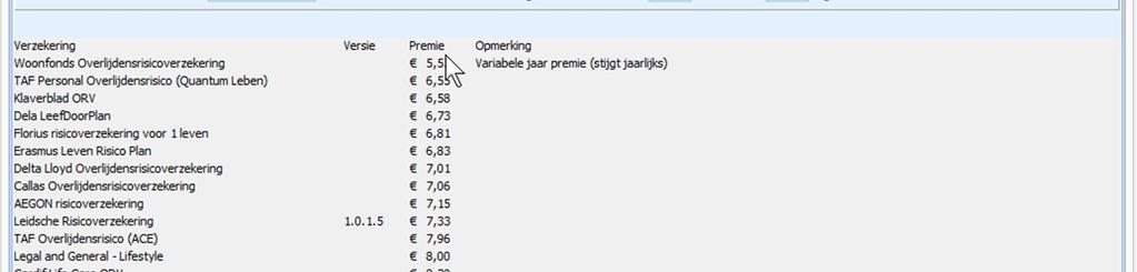 premievergelijking doen.