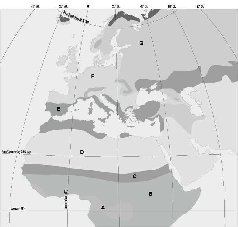 2 Verdamping van zeewater. 3 Hoe hoger hoe kouder. 4 Condensatie en stuwingsneerslag. 5 Opstijgende lucht en condensatie. 6 Wind blaast de lucht tegen een berg.