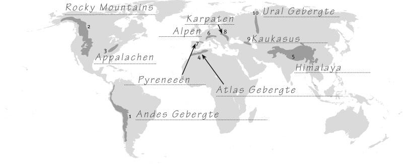 WERELDWIJS 1 VMBO-KGT 6 DE STILLE KRACHT! EINDTOETS 6 Bekijk bron 3. Welk hooggebergte is ontstaan door de botsing van twee platen van landkorst? Bron 3 7 Gebruik bron 4.