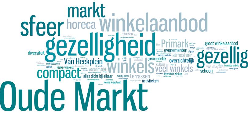 Bezoekers waarderen in grote mate de sfeer en gezelligheid in de Enschedese binnenstad. De Oude Markt wordt vaak een aantrekkelijk punt van de binnenstad genoemd.