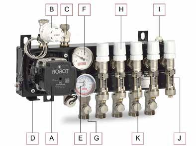 3.5 Optimum Flow 3.5.1 Stuklijst / functieoverzicht en specificaties A. A-label circulatiepomp (Grundfos pomp UPM3-O 15-60 AUTOadapt) B. Thermostatische regeling cv-aanvoerwater (voorinstelbaar) C.