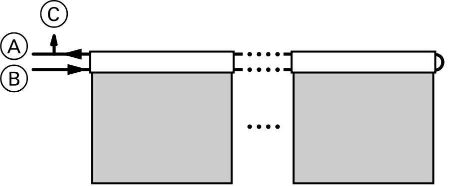 6 m 2 collectoroppervlakken kunnen aan één veld worden aangesloten.