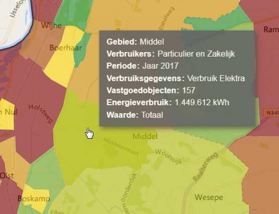 totaal ca. 92.000.000 kwh De opwekking met zon is ca. 91.