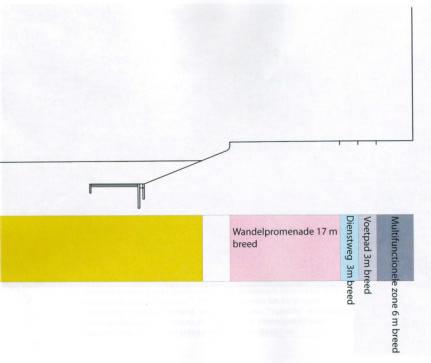 Figuur 2.3. : Voorontwerp renovatie Zeedijk Oostende Centrum. (a). sectie van de geplande parking,( b).
