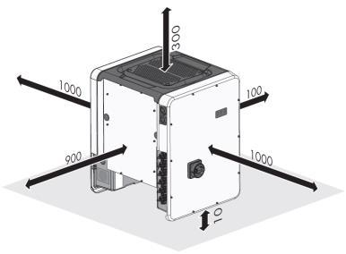 RUIMTE RONDOM DE CORE1 Houd rekening met de volgende afstanden bij de installatie: > Boven: ventilatie (300mm) > Onder: Toegankelijkheid ventilator voor onderhoud (100mm) >