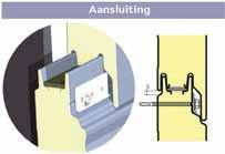 Sandwichpanelen wand blinde bevestiging Promisol S 1000 Nominale kerndikte (mm) 50 60 80 100