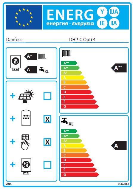 Figuur 2.1 Energielabel Danfoss warmtepomp De warmtapwaterklassen zijn gedefinieerd in de EU-verordening 814/2013.