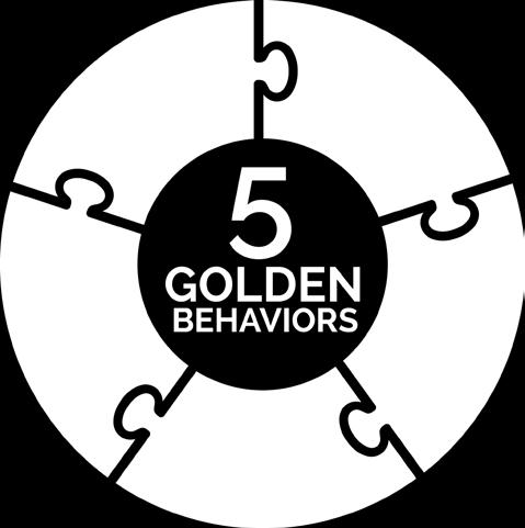 Om je Sunrider-onderneming tot een succes te maken, moet je jouw activiteiten richten op de volgende 5 gedragingen, die we ook wel de "5 gouden gedragingen" noemen: 5 GOLDEN BEHAVIOURS 5 GOUDEN