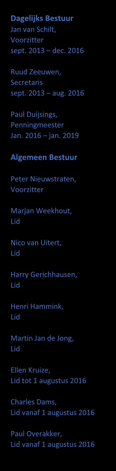 VO 23 02 Samenwerkingsverband Passend Onderwijs VO 2302 Stichting VO 2302 (ook genaamd: stichting SWV VO Twente Oost), gevestigd te Hengelo (O) Postadres: Postbus 3081 7500 DB Enschede