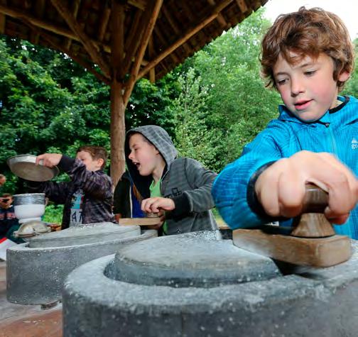 1 leerkracht KERNDOELEN: 44 MUSEUMBEGELEIDING: DUUR PROGRAMMA: