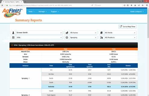 SmartReport Rapporten geven informatie over locatie, producten, toegepaste totalen,