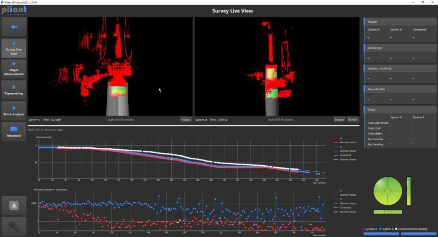 Oplossing: 360 Laser scanner - Tot 0.