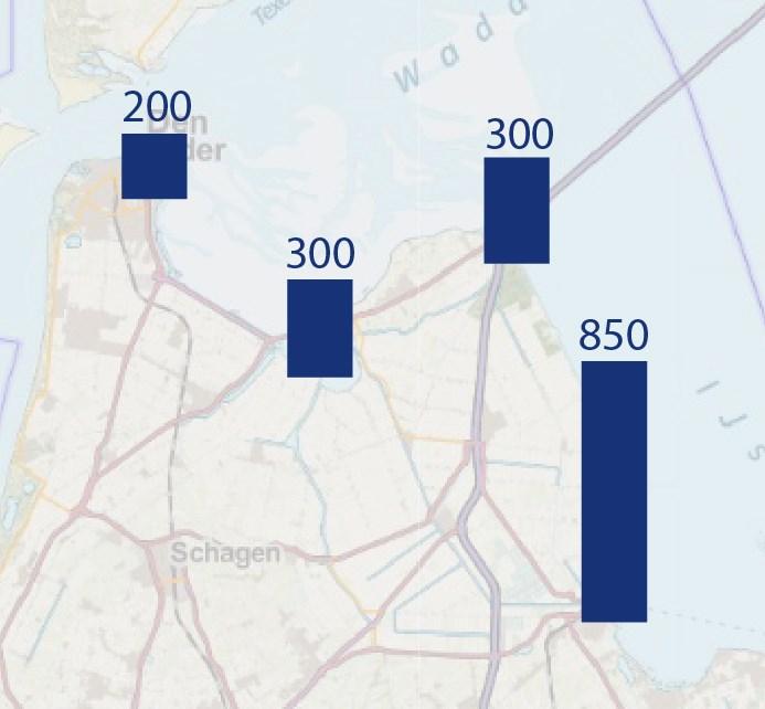 Zeilboten kunnen alleen via het Balgzandkanaal van en naar het Amstelmeer.