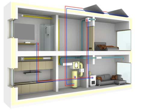 Combinatie met zonneboiler 47 Zonneboiler