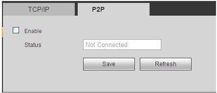 Welkom Bedankt voor het gebruik van onze P2P functie! Deze handleiding is ontworpen om u te helpen met de verbinding via P2P Lees alstublieft de volgende aanwijzingen voorzichtig door.