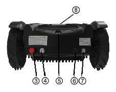 Regensensor 6. NOODSTOP (idem 3) 7. CONTACTSLOT ingang contactsleutel 8. Computerdisplay 9.