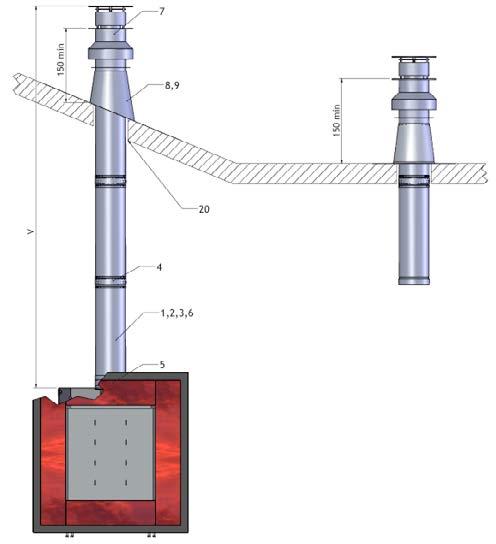 Verticale dakdoorvoer Bij dakdoorvoer moet er een rookkanaalbegrenzer van 35 mm worden aangebracht. Deze bevindt zich aan de binnenkant van de haard nabij de rookgas uitlaat.