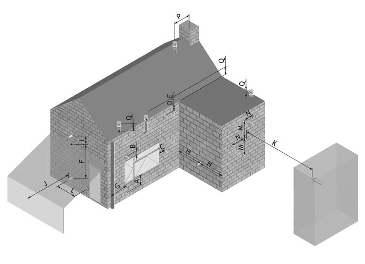 Locatie afvoer bij wandmontage Afmeting Positie uiteinde Afstand (mm) A* Direct onder een opening, ventilatiesteen, openslaand raam enz. 600 B Boven een opening, ventilatiesteen, openslaand raam enz.