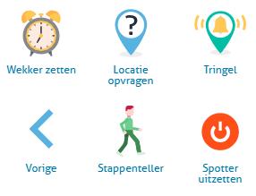 7. Functionaliteiten Op de Spotter GPS Watch kunt u natuurlijk de tijd zien, maar daarnaast is de Spotter GPS Watch standaard voorzien van onderstaande functionaliteiten. 7.1.