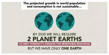 De komende decennia zullen we alleen maar meer van onze aarde en onze bodems vragen.