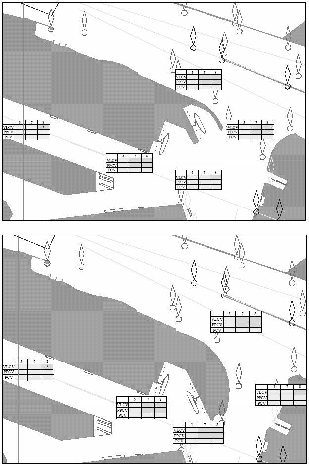 Figuur 7.11: Schematische weergave ontmoetingsbeperkingen Variant I en II. [17] In bovenstaande figuur zijn resultaten van het real time manoeuvreeronderzoek schematisch weergegeven.