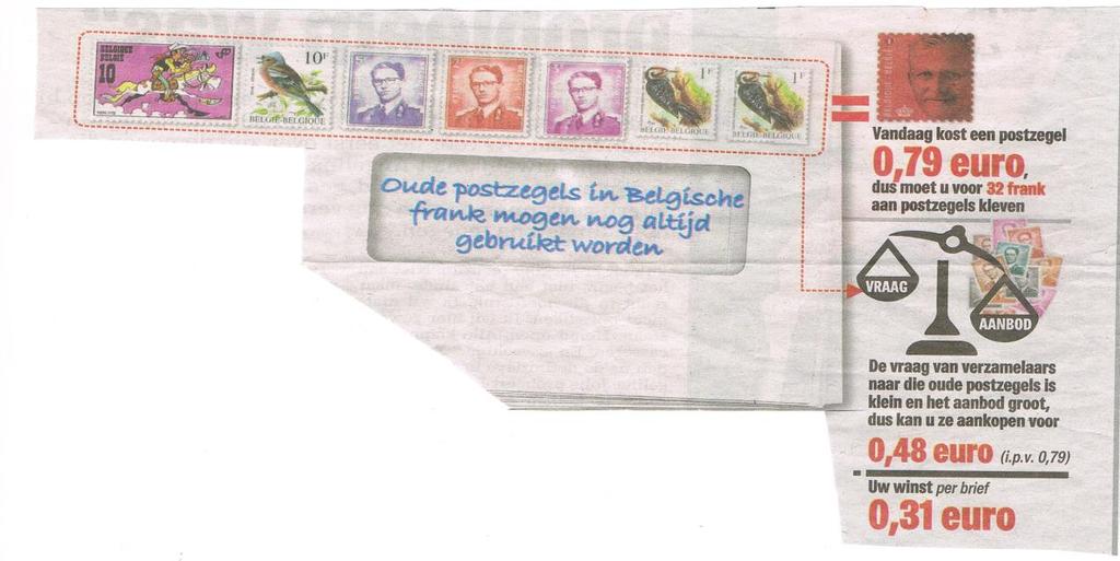 Oude postzegels plakken om 31 cent te besparen (uit het Nieuwsblad) OCMW MAAKT WINST DOOR GOEDKOPE ZEGELS IN BELGISCHE FRANKEN TE KLEVEN In hun besparingsdrang hebben ze bij het OCMW van Wervik een