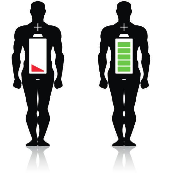 Les 5 Wat is energie? Wat is energie? Je hebt energie nodig om te bewegen. Maar ook om goed te kunnen werken. Je kunt je lichaam vergelijken met een batterij*.