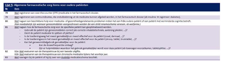 GheOP3S tool: voor wie?