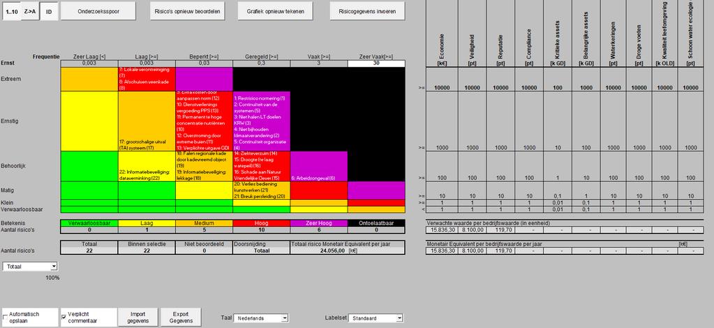 In de versie van Excel Office 7 werkt dat bijvoorbeeld via de tab Controleren en dan via Ontgrendelen. Voor de engelstalige versie gaat dit via Review en de knop Unprotect sheet.